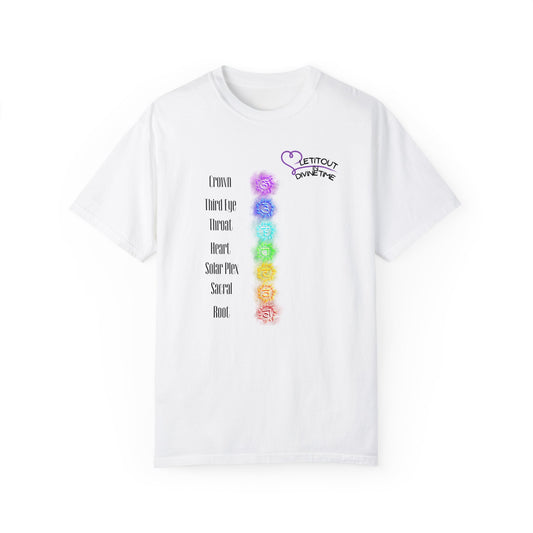 Chakras Symbols Shirt